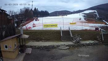 Полянскі 1 березня 2020 року, 2020-03-01 10:00