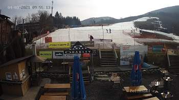 Полянскі 4 березня 2021 року, 2021-03-04 10:00