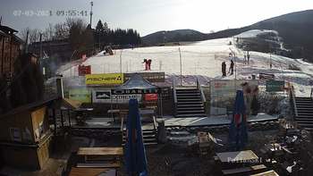 Полянскі 7 березня 2021 року, 2021-03-07 10:00