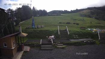 Полянскі 7 серпня 2021 року, 2021-08-07 10:00