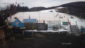 Полянскі 9 грудня 2021 року, 2021-12-09 16:00
