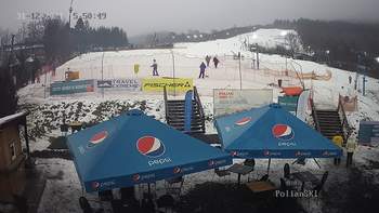 Полянскі 31 грудня 2021 року, 2021-12-31 16:00