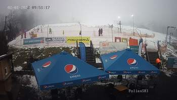 Полянскі 2 січня 2022 року, 2022-01-02 10:00