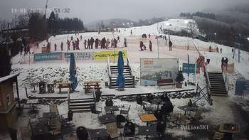 Полянскі 14 січня 2022 року, 2022-01-14 16:00