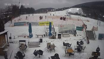 Полянскі 20 січня 2022 року, 2022-01-20 16:00