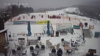 Полянскі 21 січня 2022 року, 2022-01-21 16:00