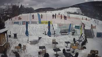 Полянскі 3 лютого 2022 року, 2022-02-03 13:00