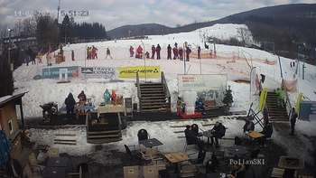 Полянскі 14 лютого 2022 року, 2022-02-14 16:00