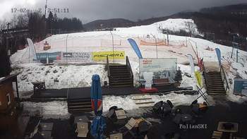 Полянскі 17 лютого 2022 року, 2022-02-17 13:00