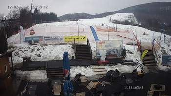 Полянскі 17 лютого 2022 року, 2022-02-17 16:00