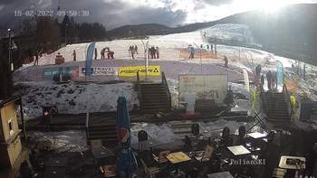 Полянскі 18 лютого 2022 року, 2022-02-18 10:00