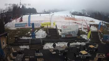Полянскі 22 лютого 2022 року, 2022-02-22 10:00