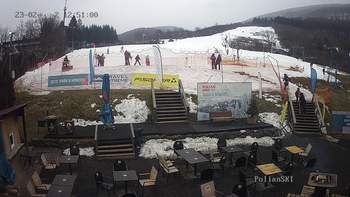 Полянскі 23 лютого 2022 року, 2022-02-23 13:00
