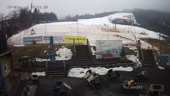 Полянскі 24 лютого 2022 року, 2022-02-24 10:00