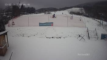 Полянскі 13 грудня 2022 року, 2022-12-13 10:00
