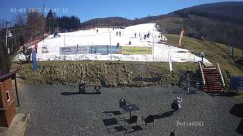 Полянскі 1 березня 2023 року, 2023-03-01 13:00