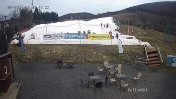Полянскі 5 березня 2023 року, 2023-03-05 10:00