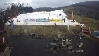 Полянскі 5 березня 2023 року, 2023-03-05 16:00