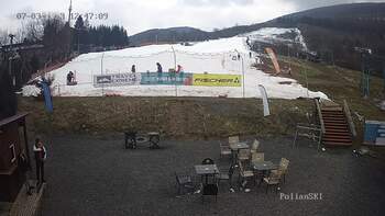 Полянскі 7 березня 2023 року, 2023-03-07 13:00