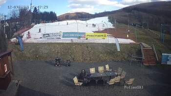 Полянскі 12 березня 2023 року, 2023-03-12 16:00