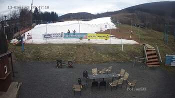 Полянскі 13 березня 2023 року, 2023-03-13 10:00