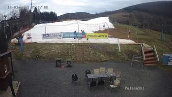Полянскі 14 березня 2023 року, 2023-03-14 10:00
