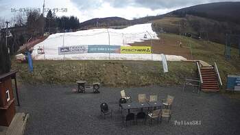 Полянскі 16 березня 2023 року, 2023-03-16 13:00