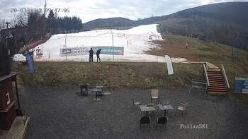 Полянскі 20 березня 2023 року, 2023-03-20 10:00