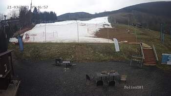 Полянскі 21 березня 2023 року, 2023-03-21 10:00