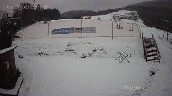 Полянскі 3 грудня 2023 року, 2023-12-03 16:00