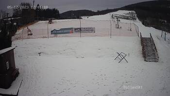 Полянскі 5 грудня 2023 року, 2023-12-05 13:00