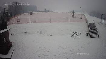 Полянскі 7 грудня 2023 року, 2023-12-07 10:00