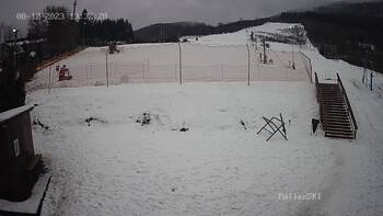 Полянскі 8 грудня 2023 року, 2023-12-08 13:00
