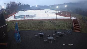 Полянскі 3 січня 2024 року, 2024-01-03 16:00