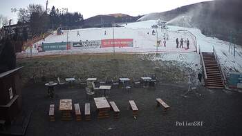 Полянскі 10 січня 2024 року, 2024-01-10 10:00