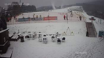 Полянскі 13 січня 2024 року, 2024-01-13 10:00