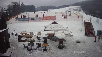 Полянскі 25 січня 2024 року, 2024-01-25 16:00