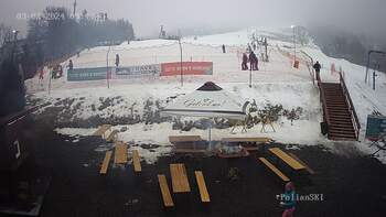 Полянскі 3 лютого 2024 року, 2024-02-03 10:00