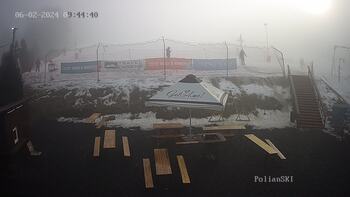 Полянскі 6 лютого 2024 року, 2024-02-06 10:00