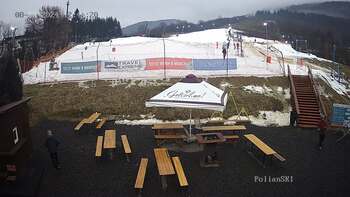 Полянскі 8 лютого 2024 року, 2024-02-08 13:00
