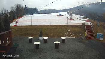 Полянскі 1 березня 2025 року, 2025-03-01 10:00