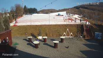 Полянскі 4 березня 2025 року, 2025-03-04 16:00