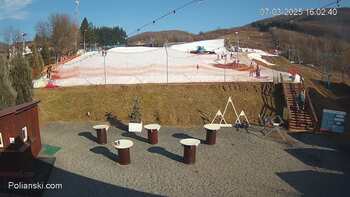 Полянскі 7 березня 2025 року, 2025-03-07 16:00