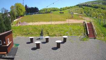 Polianski 1 may 2025 year, 2025-05-01 13:00