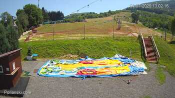 Polianski 4 lipiec 2025 rok, 2025-07-04 13:00