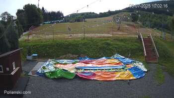 Polianski 6 lipiec 2025 rok, 2025-07-06 10:00