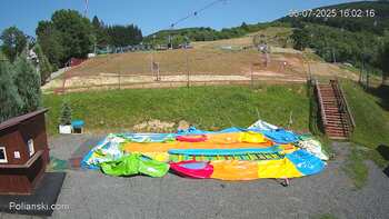Polianski 6 lipiec 2025 rok, 2025-07-06 16:00