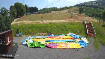 Polianski 7 lipiec 2025 rok, 2025-07-07 13:00
