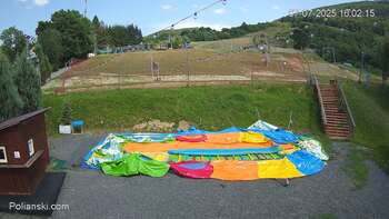 Polianski 7 lipiec 2025 rok, 2025-07-07 16:00