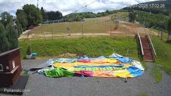 Polianski 8 lipiec 2025 rok, 2025-07-08 13:00